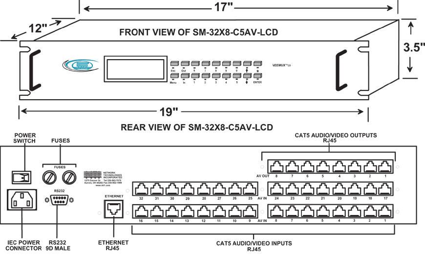 Audio/Video Matrix Switch via CAT5 (SM-32x8-C5AV-LCD)